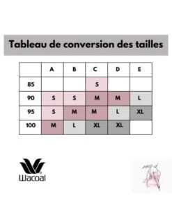 Soutien-gorge Brassière Sans Armatures FLORILEGE WACOAL Inky Flower 5 Soutien-gorge Brassière Sans Armatures FLORILEGE WACOAL Inky Flower -Ma Boîte à Dessous Soldes soutien gorge brassiere sans armatures florilege wacoal inky flower 2