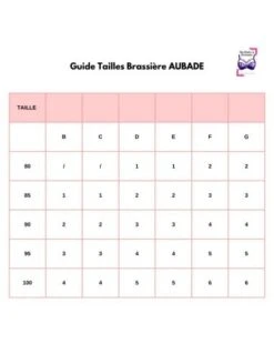 Soutien-gorge Triangle Brassière Mousse Sans Armatures éco Responsable SOFTESSENCE AUBADE Skin 17 Soutien-gorge Triangle Brassière Mousse Sans Armatures éco Responsable SOFTESSENCE AUBADE Skin -Ma Boîte à Dessous Soldes soutien gorge triangle brassiere mousse sans armatures eco responsable softessence aubade skin 8