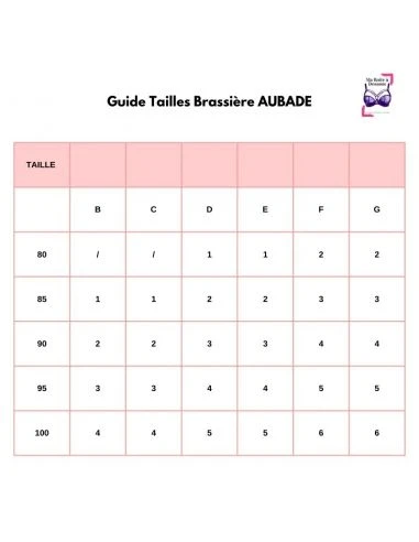 Soutien-gorge Triangle Brassière Mousse Sans Armatures éco Responsable SOFTESSENCE AUBADE Skin 9 Soutien-gorge Triangle Brassière Mousse Sans Armatures éco Responsable SOFTESSENCE AUBADE Skin – Image 9